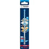 Bosch Foret MultiConstruction EXPERT HEX-9, Ø 5mm, Perceuse 