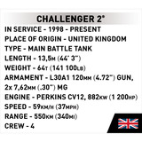 COBI Challenger 2, Jouets de construction 