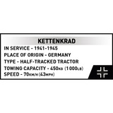 COBI Kettenkrad, Jouets de construction 