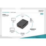 Digitus Adaptateur HDMI > HDMI Noir