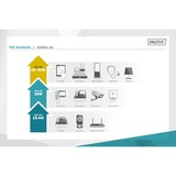 Digitus Splitter PoE++ Gigabit industriel, 802.3bt, Séparateur PoE 