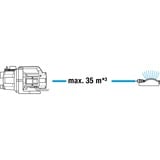 GARDENA Pompe de jardin 3000/4 BASIC Set Turquoise/Noir