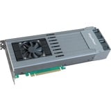 HighPoint Rocket SSD7749M2, Carte RAID 