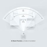 Meaco Sefte 10 Ventilateur de table Blanc/Noir