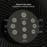 Meaco Sefte 10 Ventilateur de table Blanc/Noir