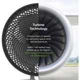 Meaco Sefte 10 Ventilateur de table Blanc/Noir