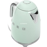 SMEG Bouilloire Menthe