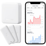 SwitchBot Pack intelligent – lot de 3 thermo-hygromètres et Hub Mini, Bundle Blanc