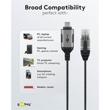 goobay Câble adaptateur Ethernet USB-C 3.2 Gen2 > RJ-45, Slim Noir/gris