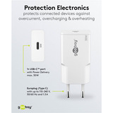 goobay Chargeur rapide USB-C PD GaN Slim (30 W) Blanc, 1x USB-C
