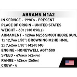 COBI Abrams M1A2, Jouets de construction 