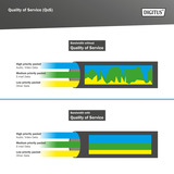 Digitus Commutateur PoE Gigabit 24 ports DN-95359, Switch 