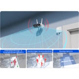 Reolink Elite Series W740, Caméra de surveillance 