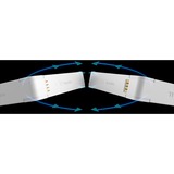 Thermaltake TOUGHFAN EX14 Pro White ventilateurs de boîtier Blanc, 3 pièces, 140 x 140 x 25 mm, PWM