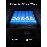 UGREEN Nexode Power Bank 20000mAh 67W avec câble USB-C, Powerbank Gris/Noir