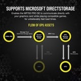 Corsair MP700 PRO SE avec refroidisseur à air 4 TB SSD 