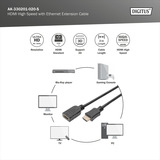Digitus Câble de rallonge HDMI High Speed avec Ethernet, Câble d'extension Noir