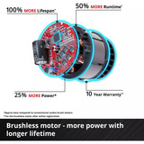 EINHELL Outil multifonction professionnel sans fil TP-MG 18 Li BL-Solo, 18 volts, Outil de multi fonction Rouge/Noir