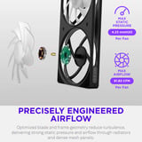 NZXT F420 RGB ventilateurs de boîtier Noir, 3 pièces, 420 x 140 x 25 mm, PWM