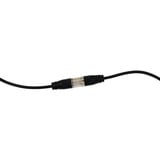 Shelly LightSolutions Hilux DS8 Spot encastrable, Lumière LED Blanc