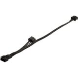 SilverStone Air Penetrator 184i ARGB ventilateur de boîtier Noir, 180 x 180 x 32 mm, PWM