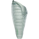 Therm-a-Rest 10702, Sac de couchage