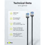 goobay Câble de raccordement ultrafin Cat.6a slim, U/FTP Noir