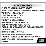 COBI AT-6 Wolverine, Jouets de construction 