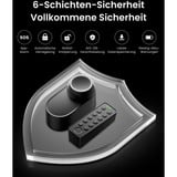 SwitchBot Smart Lock Ultra, Actionneur de verrouillage de porte Noir