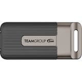 Team Group PD20 Mini External 4TB SSD 