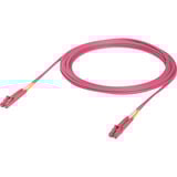 Ubiquiti UACC-OFC-M2-LULU-5M, Câble Rose