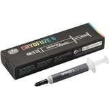 Cooler Master CryoFuze 5, Pâtes thermiques Blanc