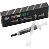 Cooler Master CryoFuze 5, Pâtes thermiques Blanc