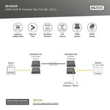 Digitus Set d'extension KVM IP HDMI Full HD, Switch KVM Noir