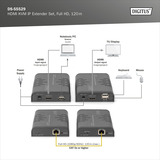 Digitus Set d'extension KVM IP HDMI Full HD, Switch KVM Noir