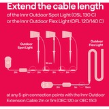 INNR OEC 150, Câble d'extension Noir