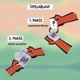 KOSMOS Tai Chi Tiger, Jeu de cartes 