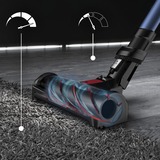 Rowenta RH98C0 Aspirateur-balai 2 en 1 Batterie Sec&humide Sans sac 0,9 L 320 W Bleu, Gris, Aspirateur balais Bleu/Noir, Aspirateur-balai 2 en 1, Sans sac, Bleu, Gris, 0,9 L, Rectangulaire, Sec&humide