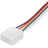 SilverStone SST-NT09-1700 Refroidisseur CPU 