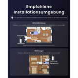 SwitchBot W6702001/6802000, Sonnette de porte Blanc/Argent