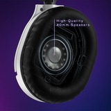 Turtle Beach Casque gaming multiplateforme Recon 70 - Xbox Series X|S, Xbox One, PC, Nintendo Switch, et appareils mobiles avec prise 3,5 mm - microphone à bascule, écouteurs de 40 mm  over-ear Blanc, Xbox One, PC, Nintendo Switch, et appareils mobiles avec prise 3,5 mm - microphone à bascule, écouteurs de 40 mm, Avec fil, Gaming, 20 - 20000 Hz, 420 g, Casque, Blanc