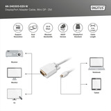 Digitus AK-340305-020-W, Adaptateur Blanc