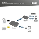 Digitus Injecteur PoE Ethernet Gigabit 8 ports, 802.3bt, 250W, PoE-Injecteur Gris