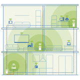 devolo Magic 2 WiFi next Multiroom Kit, Powerline Blanc