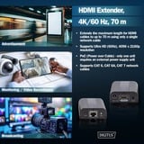 Digitus Set d'extension HDMI 4K 