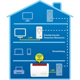FRITZ! FRITZ!Powerline 1220 Powerline 1220, 1200 Mbit/s, Type F, Gigabit Ethernet, 10,100,1000 Mbit/s, 10BASE-T, 100BASE-T, 1000BASE-T, 3 W