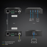 Lindy USB 3.2 Gen 1 Cat.6A HDBaseT Extender, Rallonge USB Noir
