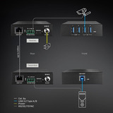 Lindy USB 3.2 Gen 1 Cat.6A HDBaseT Extender, Rallonge USB Noir