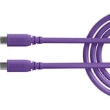 Rode Microphones USB 3.2 Gen1 Kabel SC27-PU purple, USB-C Stecker > USB-C Stecker, Câble Violet