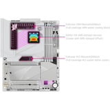 Alphacool Apex Monoblock X870 AORUS ELITE WIFI7 ICE, Dissipateur thermique Blanc